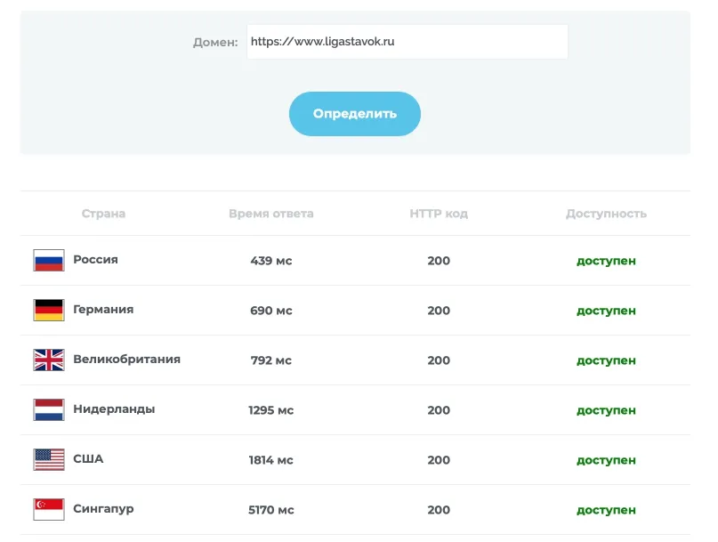 Если сайт ligastavok.ru отдает HTTP код 200, переходим ко второму шагу